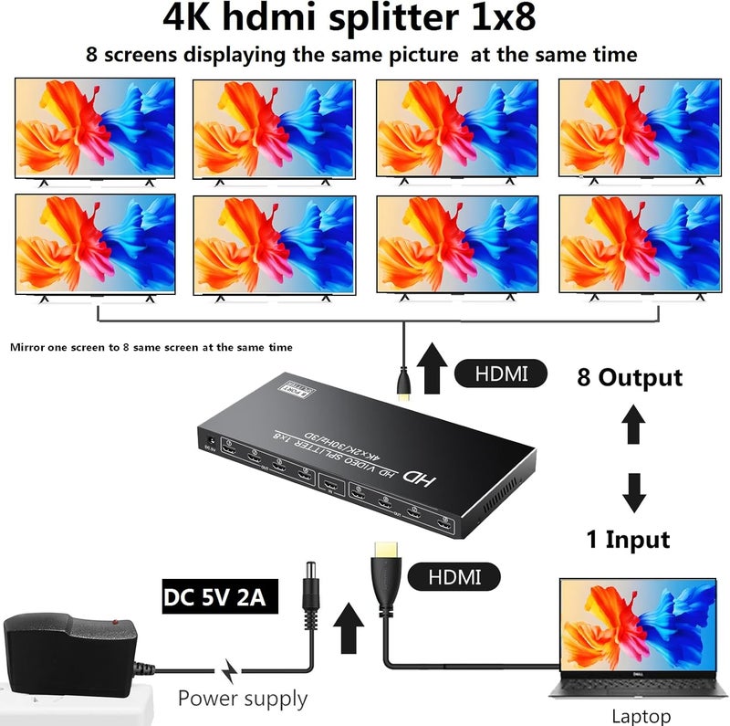 VizeeInnov 4K 1x8 HDMI Splitter 1 in 8 Out, Powered 8 Port hdmi splitters Multi Monitor Outputs, Mirror/Copy Screen only (Not Extend) 8 Way Splitter Support 4Kx 2K @30Hz,3D for Office,PS4, Projector,HDTV. - Image 3